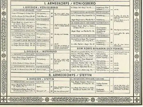 Zigaretten Sammelbilder Album Deutsche Trachten Bilder komplett 1931