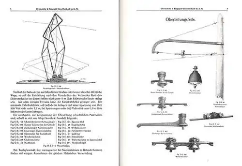 Eisenbahn Industrie Transport Kleinbahnen Orenstein & Koppel Werk Katalog 1910