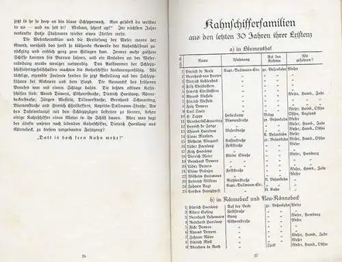 Bremen Weser Schiffahrt Kahnschifferei Schiffbau Familien in Blumenthal Buch 193