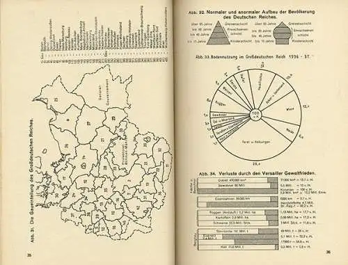 Weltkrieg Europa Deutsches Reich Flugzeug Luftwaffe Taschen Atlas  1940