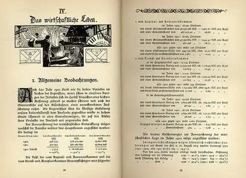 Württemberg Stuttgart Stadt Geschichte Ereignisse Chronik Wetter Jahrbuch 1902