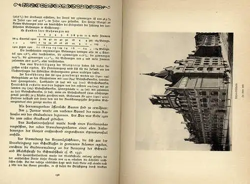 Württemberg Stuttgart Stadt Geschichte Ereignisse Chronik Wetter Jahrbuch 1902