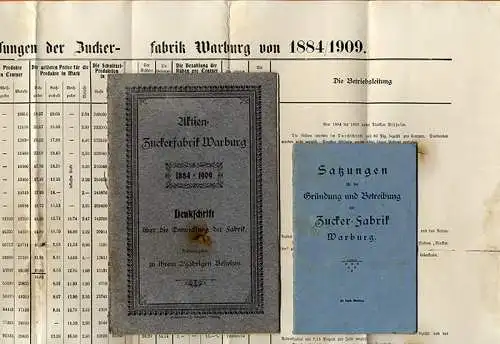 Hessen Warburg 25 Jahre Zuckerfabrik Geschichte Satzung Aktien 1909