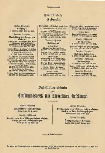 Deutsches Reich Recht Ehe Familie Erbe Schulden Bürgerliches Gesetzbuch 1931