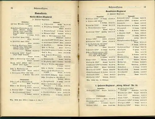 Königreich Sachsen Militär Kriegsministerium Rangliste Sächsische Armee 1912