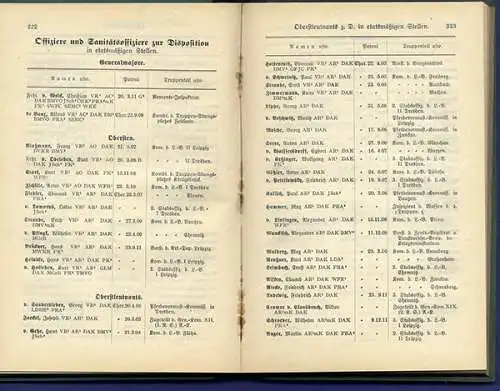 Königreich Sachsen Militär Kriegsministerium Rangliste Sächsische Armee 1912