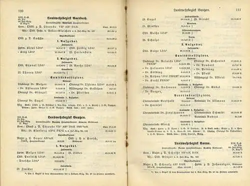 Königreich Sachsen Militär Kriegsministerium Rangliste Sächsische Armee 1912