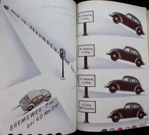 Deutsches Reich KDF Wagen Technik Betrieb Motor Bremsen Licht Handbuch 1938