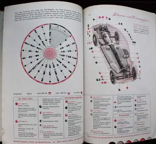 Deutsches Reich KDF Wagen Technik Betrieb Motor Bremsen Licht Handbuch 1938