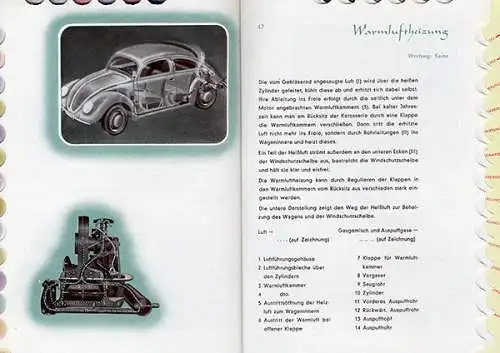 Deutsches Reich KDF Wagen Technik Betrieb Motor Bremsen Licht Handbuch 1938