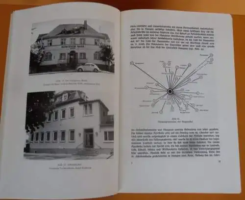 Hessen Wetterau Gießen 600 Jahre Hungen Stadt Geschichte Chronik Heimatbuch 1961