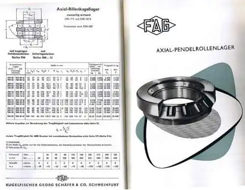 Bayern Schweinfurt FAG Fischer Kugellager Rollenlager Katalog Preisliste 1957