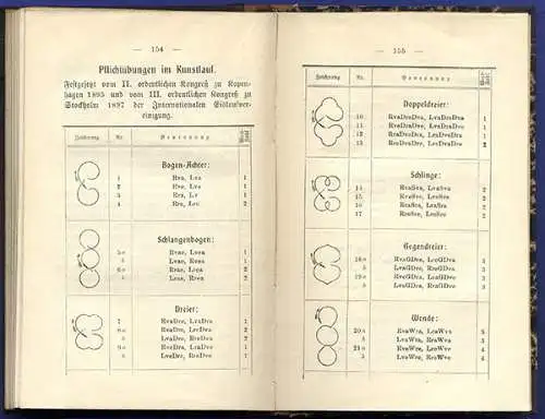 Sport Wintersport Schlittschuh Kunst Eislauf Technik Figuren Lehrbuch 1900