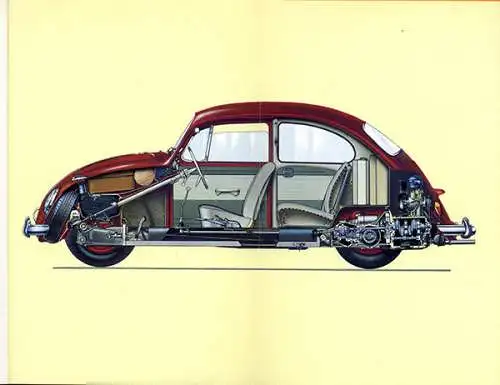 Volkswagen VW Käfer Technik Betrieb Motor Bremsen Licht Betriebsanleitung 1964