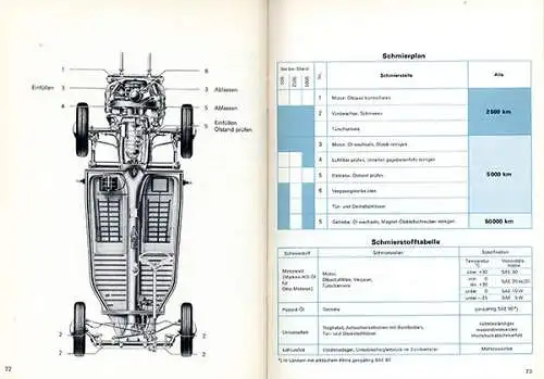 Volkswagen VW Käfer Technik Betrieb Motor Bremsen Licht Betriebsanleitung 1964