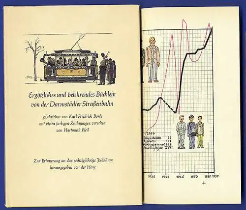 Hessen Darmstadt 60 Jahre Straßenbahn Geschichte Verkehr Heag Festschrift 1957