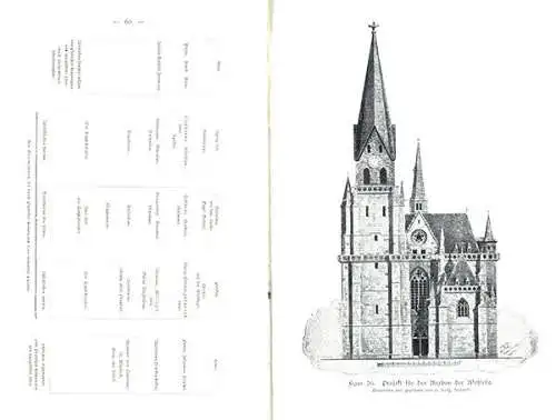 Hessen Wetterau Friedberg Stadtkirche Wiederherstellung Weihe Festschrift 1901