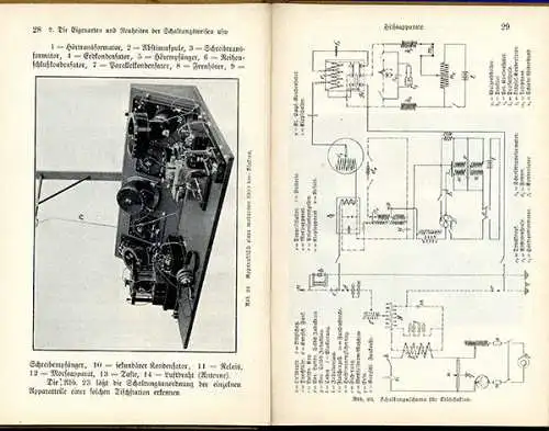 Deutsches Reich Nachrichten Technik Funk Telegrafen Betrieb Buch 1907