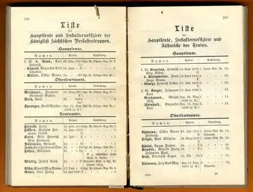 Königreich Sachsen Militär Kriegsministerium Rangliste Sächsische Armee 1900