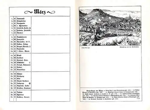 Würrtemberg Schwaben Literatur Kunst Heimat Kalender 1914