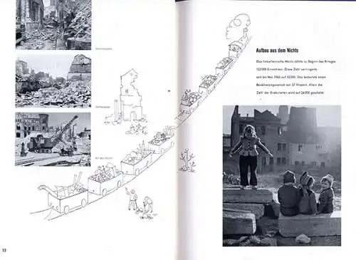 Rheinland Pfalz Mainz Stadt Geschichte Architektur Wiederaufbau Buch 1955