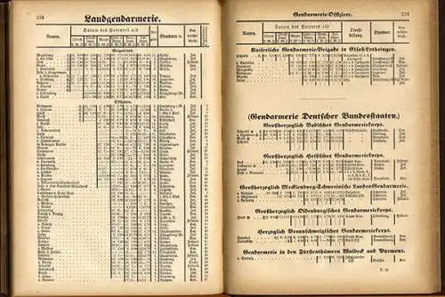 Krieg Militär Preußen Württemberg Armee Anciennetäts Offiziere Rangliste 1897