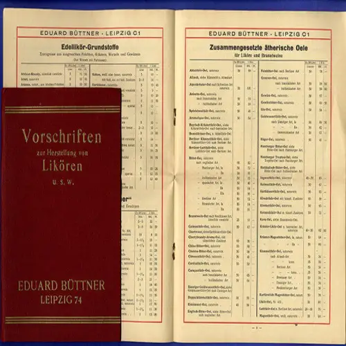 Leipzig Alkohol Branntwein Likör Punsch Limonade Herstellung Rezeptbuch 1929