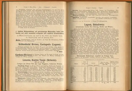 Deutschland Schweiz Italien Bäder Kurort Heilanstalten Quellen Jahrbuch 1925