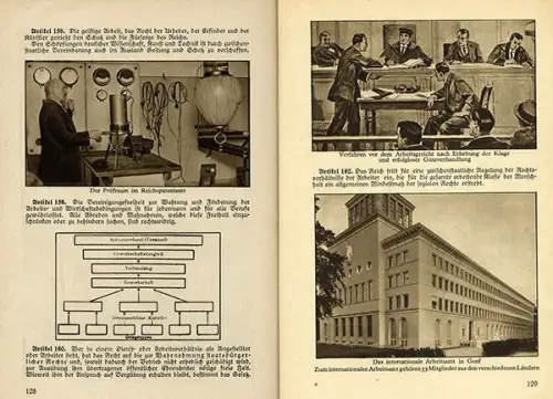 Deutsches Reich Weimarer Republik Politik Geschichte Verfassung Bildband 1930