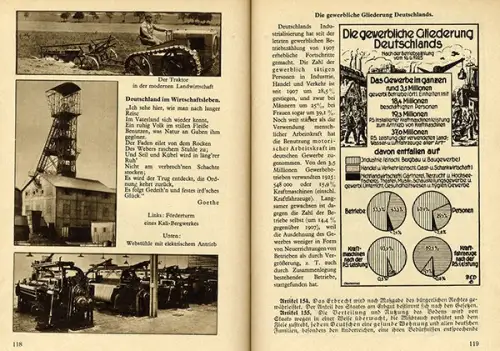 Deutsches Reich Weimarer Republik Politik Geschichte Verfassung Bildband 1930