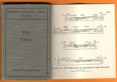 Hessen Rhön Fulda Wasserkuppe Geologie Klima Erdgeschichte Exkursion Führer 1916