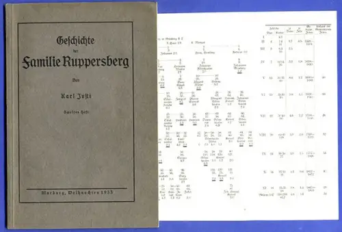 Hessen Genealogie Ahnenforschung Familie Ruppersberg Marburger Linie Buch 1931