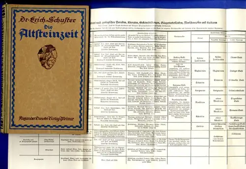 Europa Geschichte Archäologie Steinzeit Mensch Faustkeil Jagd Buch 1925