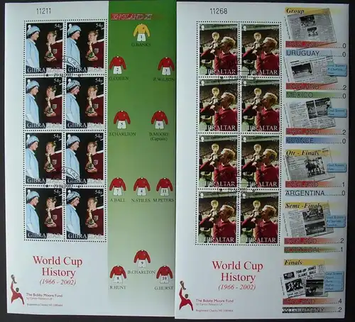 2002, GIBRALTAR, World Cup history souvenir sheets