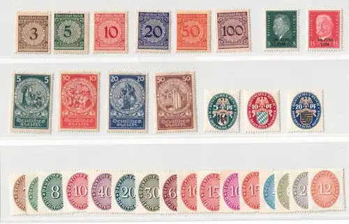 1924-1933, WEIMARER REPUBLIK: interessantes Lot sauber ungebraucht Michel ca. 140,-