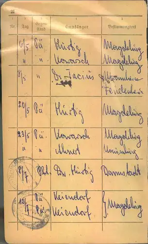 1950, 15 Pfg. Bauten auf Einlieferungsbuch-Seite für ein Paket BERLIN-LICHTENRADE