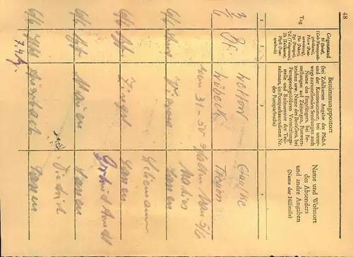 1950, Einlieferungsbuchseite - LOITZ (POMM.) mit 3-mal 20 Pfg. Kollwitz, eine Marke beschädigt.