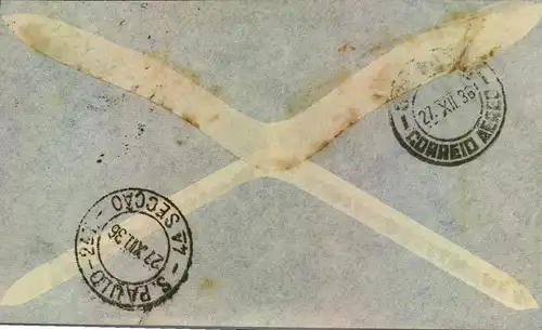 1936, Luftpostbrief ab FRANKFURT (MAIN) nach Sao Paulo