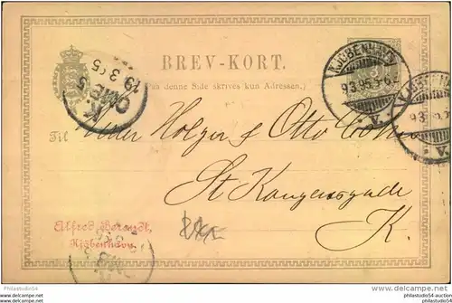 1895, 8 Öre stationery card with private imprint on back