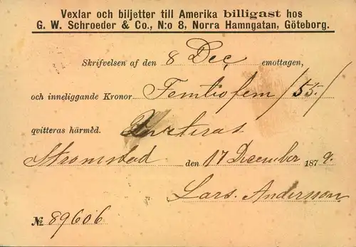 1879, preprinted 6 Öre stationery card  vf used fromSTROMSAND
