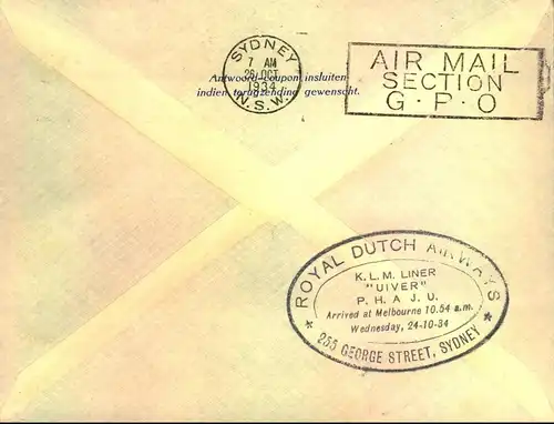 1934: NEDERLAND-AUSTRALIA Mac Robertson Race cover "Royal Dutch Air Lines" airmail to SYDNEY