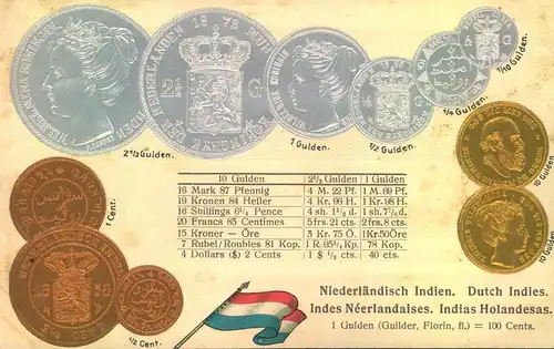 MÜNZEN DER WELT- COINS OF THE WORLD - Prägekarte/ embossed - NIEDERLÄNDISCH INDIEN - Gulden
