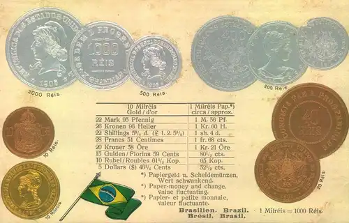 MÜNZEN DER WELT- COINS OF THE WORLD - Prägekarte/ embossed - BRASILIEN