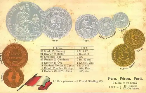 MÜNZEN DER WELT- COINS OF THE WORLD - Prägekarte/ embossed - PERU- Libra