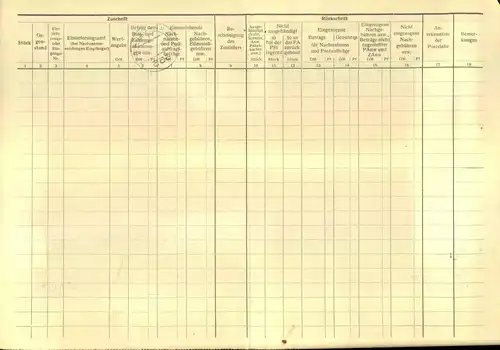 1963, 30 Pf. Heuss II als EF auf kompletter Überweisungsliste von BAD KREUZNACH