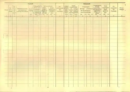 1964, 30 Pf. "Berühmte Deutsche" als EF auf kompletter Überweisungsliste von BAD KREUZNACH