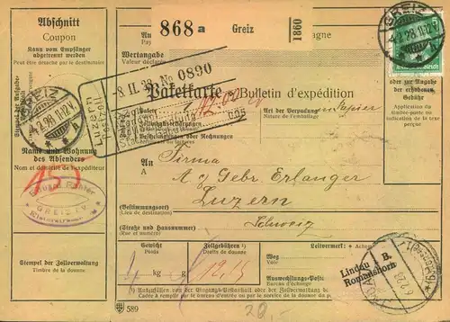 1928, komplette Auslandspaketkarte ab GERA in die Schweiz