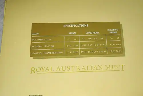 1988 Australian RAM - SIX COIN UNCIRCULATED Set - the new impressions-