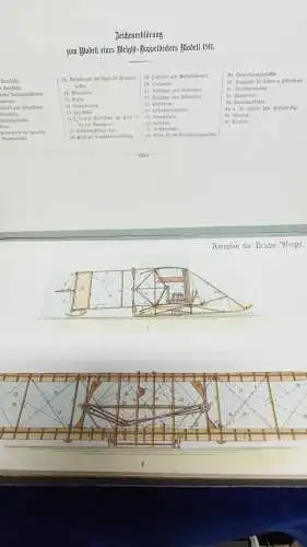 G541/ Die Praxis des modernen Maschinenbaues, Modell-Atlas