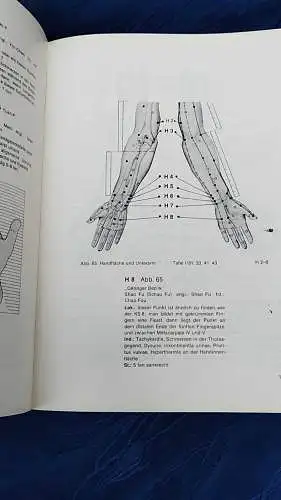 G469/ Neue chinesische Akupunktur Lehrbuch und Atlas